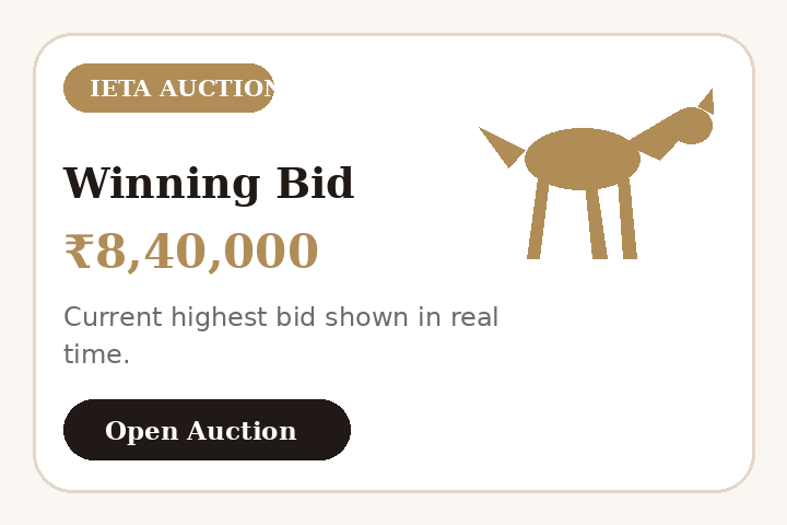 Winning bid